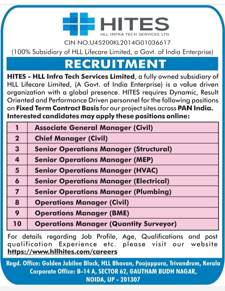 Recruitment for various positions on FTC basis for HITES
